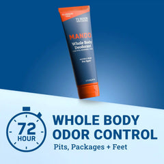 Pro Sport | Aluminum Free Cream Deodorant