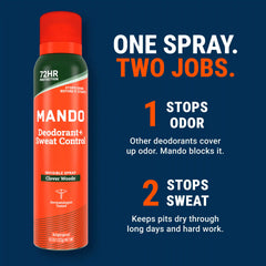 Clover Woods | Sweat Control Spray Deodorant