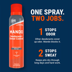 Mt Fuji | Sweat Control Spray Deodorant