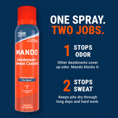 Pro Sport | Sweat Control Spray Deodorant