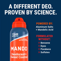 Pro Sport | Sweat Control Spray Deodorant